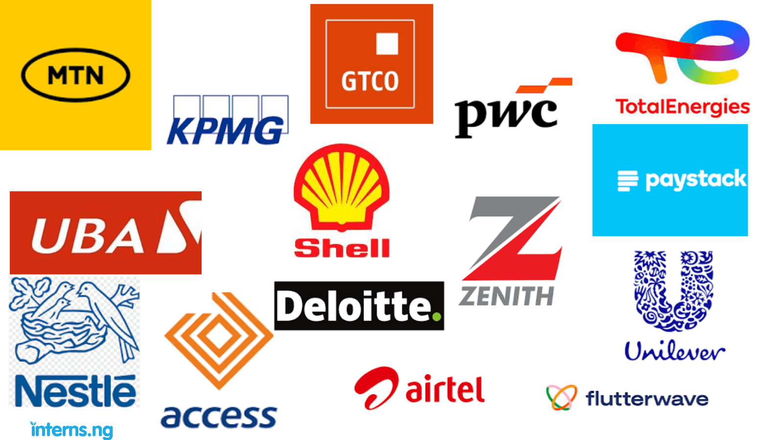 Top 20 Companies Offering Graduate Trainee Programs in Nigeria (2026 Guide)